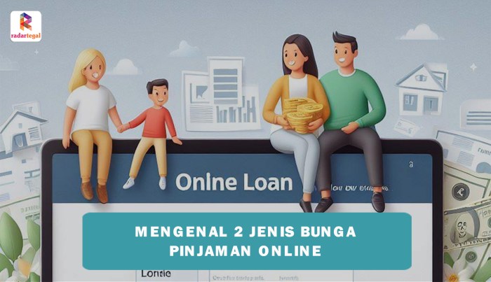 Tips menghindari jebakan bunga tinggi dan biaya tersembunyi pinjaman online