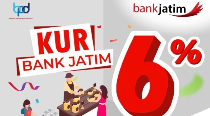 Perbandingan bunga rendah pinjaman online tanpa jaminan terbaik 2024