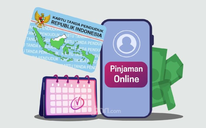 Tips memilih pinjaman online yang sesuai dengan kebutuhan dan kemampuan