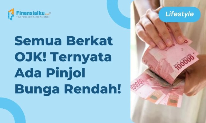 Membandingkan biaya dan bunga pinjaman online dari berbagai penyedia